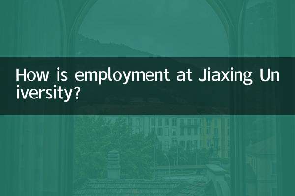 जियाक्सिंग विश्वविद्यालय में रोजगार कैसा है?