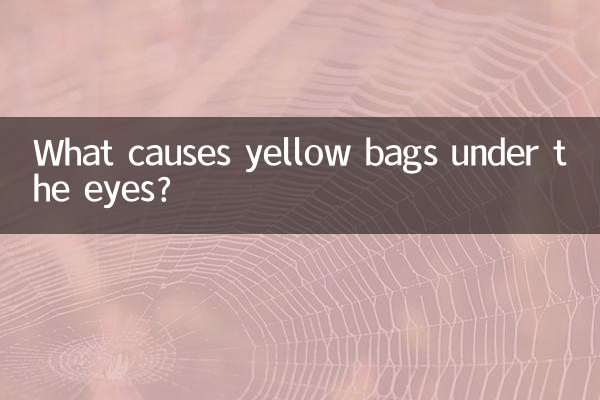 眼袋黃是什麼原因