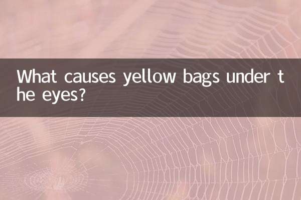 眼袋黃是什麼原因