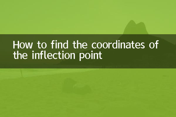 拐點坐標怎麼求