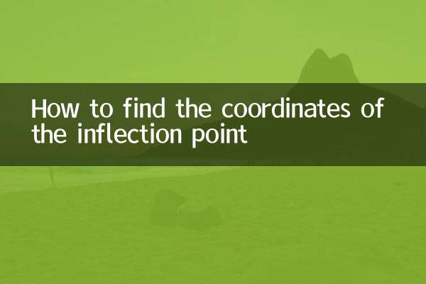 كيفية العثور على إحداثيات نقطة انعطاف