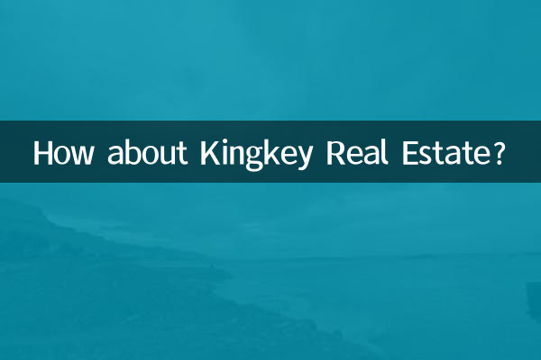 How about Kingkey Real Estate?