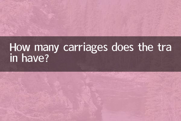 Сколько вагонов в поезде?