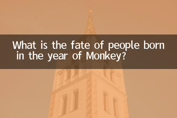 बंदर वर्ष में जन्मे लोगों का भाग्य कैसा होता है?