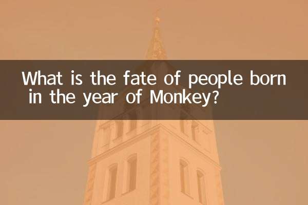 বানরের বছরে জন্ম নেওয়া মানুষের ভাগ্য কী?