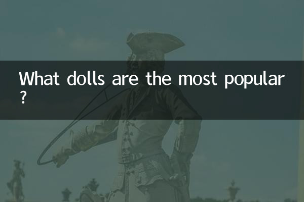 कौन सी गुड़िया सबसे लोकप्रिय हैं?