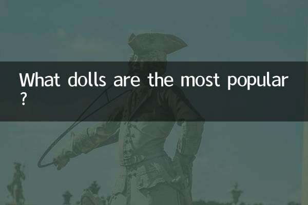 कौन सी गुड़िया सबसे लोकप्रिय हैं?