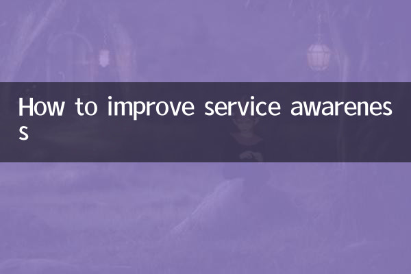 কীভাবে পরিষেবা সচেতনতা উন্নত করা যায়