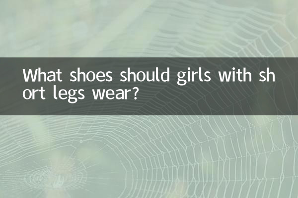 Какую обувь носить девушкам с короткими ногами?