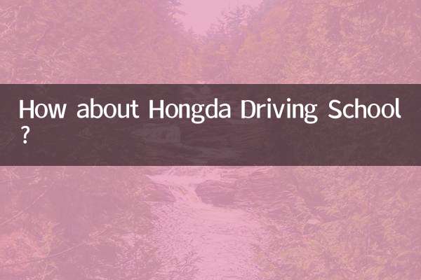 होंगडा ड्राइविंग स्कूल के बारे में क्या ख्याल है?