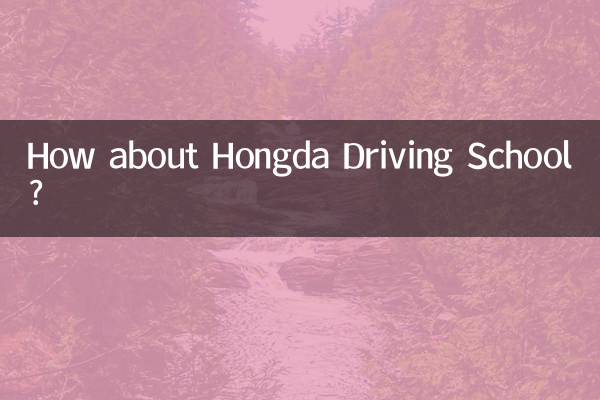होंगडा ड्राइविंग स्कूल के बारे में क्या ख्याल है?