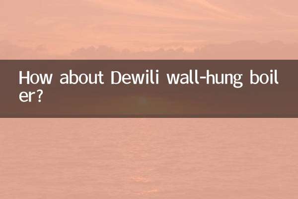 ¿Qué tal la caldera mural Dewili?