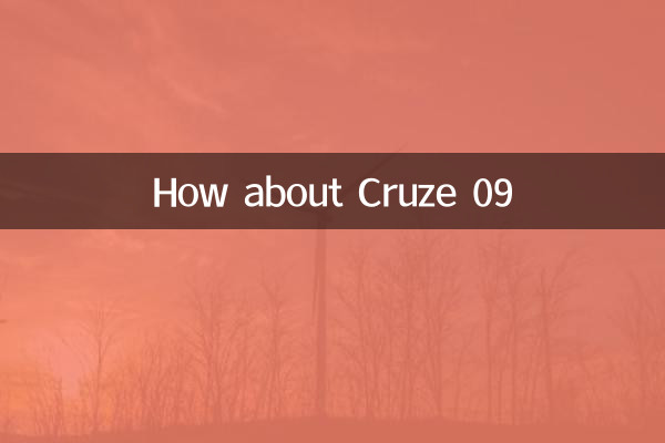 How about Cruze 09