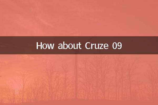 কিভাবে ক্রুজ সম্পর্কে 09