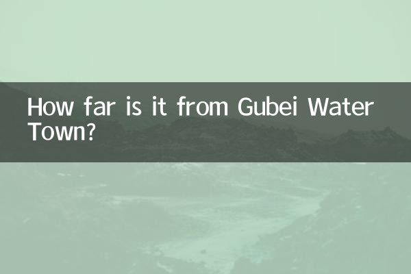 یہ گوبی واٹر ٹاؤن سے کتنا دور ہے؟