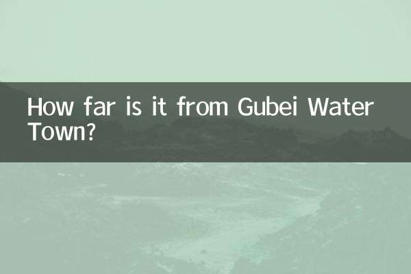 यह गुबेई वॉटर टाउन से कितनी दूर है?