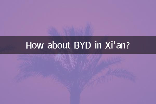 BYD در شیان چطور؟