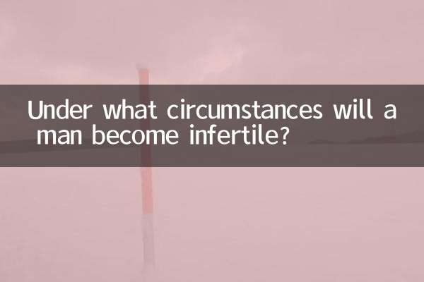 どのような状況で男性は不妊症になるのでしょうか？