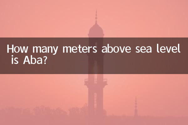 À combien de mètres au-dessus du niveau de la mer se trouve Aba ?