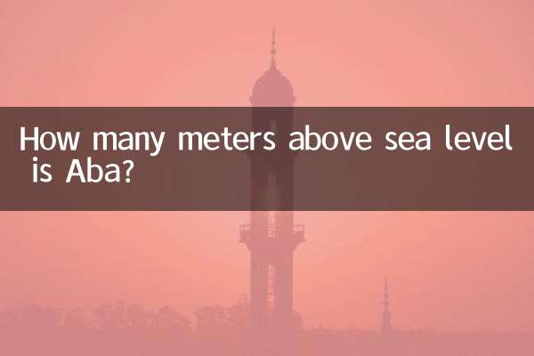 ¿A cuantos metros sobre el nivel del mar se encuentra Aba?