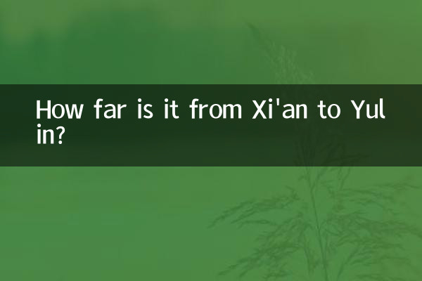 জিয়ান থেকে ইউলিনের দূরত্ব কত?