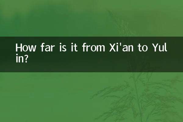 জিয়ান থেকে ইউলিনের দূরত্ব কত?