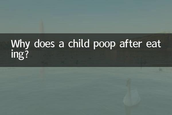 Why does a child poop after eating?