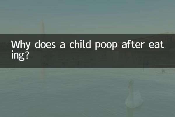 Why does a child poop after eating?