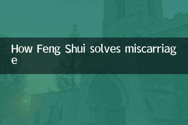 How Feng Shui solves miscarriage