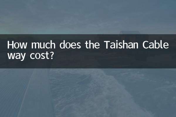 ताइशान केबलवे की लागत कितनी है?