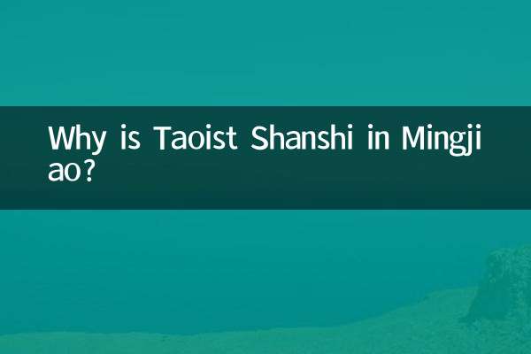 ¿Por qué el taoísta Shanshi está en Mingjiao?