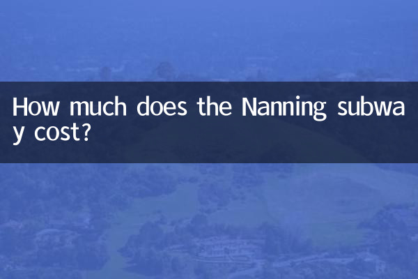 Nanning পাতাল রেল খরচ কত?