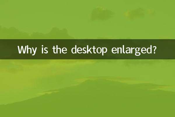 Why is the desktop enlarged?