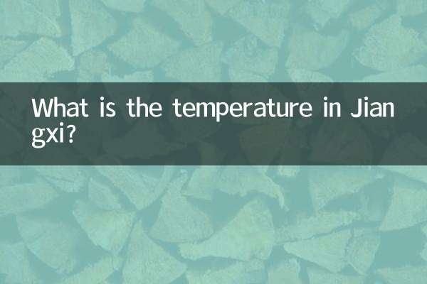 What is the temperature in Jiangxi?