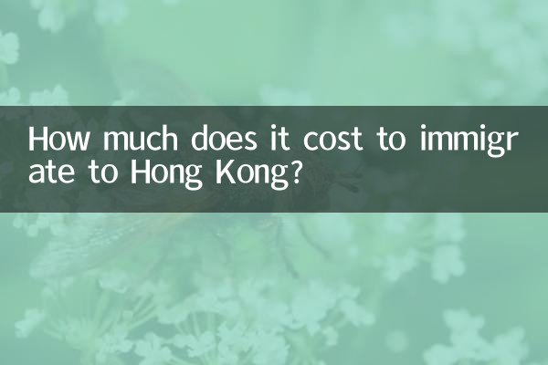 Quanto costa immigrare a Hong Kong?