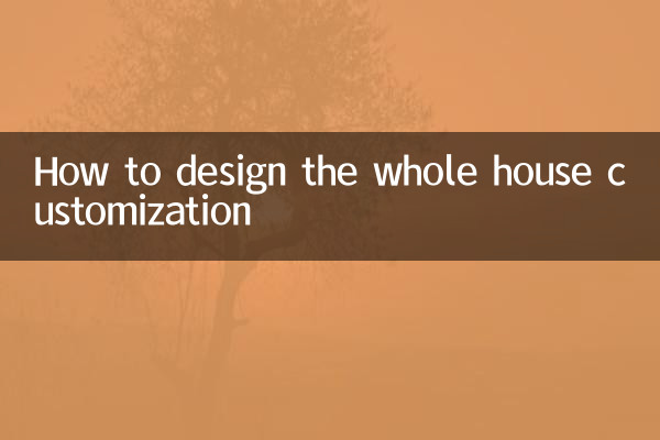 Как спроектировать весь дом по индивидуальному заказу