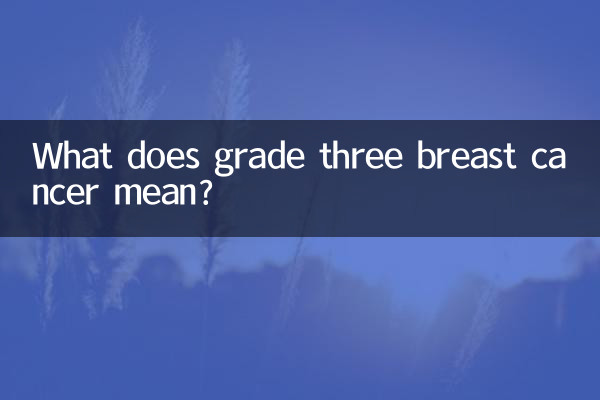 গ্রেড তিন স্তন ক্যান্সার মানে কি?