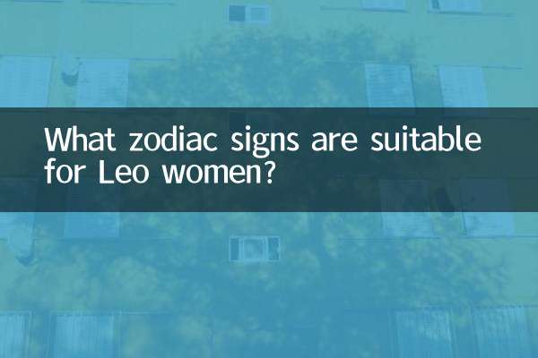 What zodiac signs are suitable for Leo women?