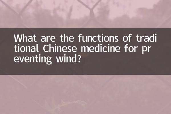 What are the functions of traditional Chinese medicine for preventing wind?