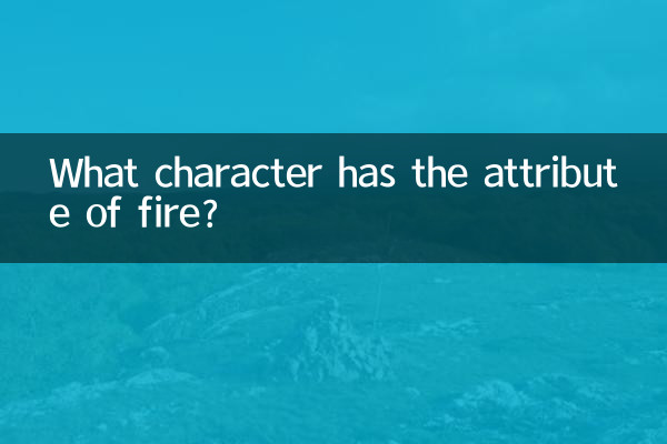 Quel personnage a l'attribut du feu ?