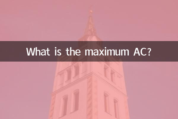 ¿Cuál es la CA máxima?