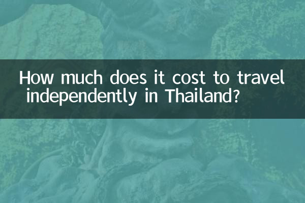 থাইল্যান্ডে স্বাধীনভাবে ভ্রমণ করতে কত খরচ হয়?