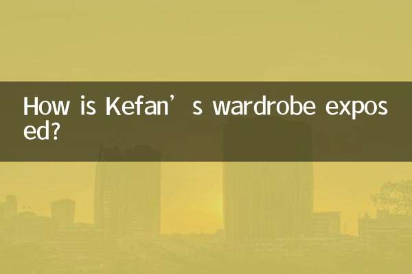 Wie wird Kefans Garderobe enthüllt?