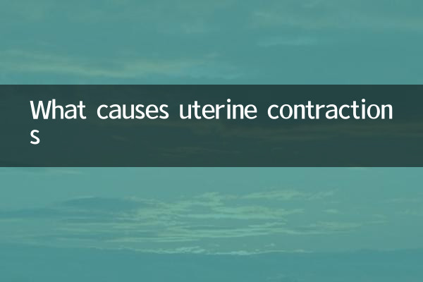 Was verursacht Uteruskontraktionen?