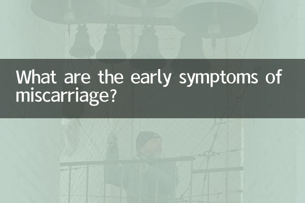 Quais são os primeiros sintomas do aborto espontâneo?