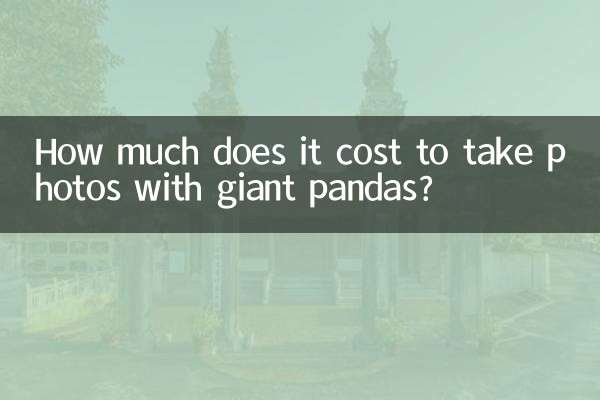 How much does it cost to take photos with giant pandas?