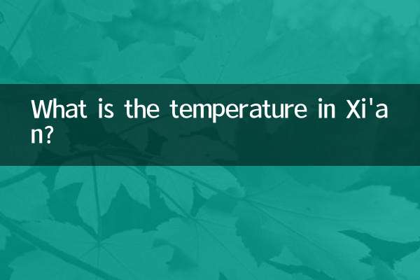 शीआन में तापमान क्या है?