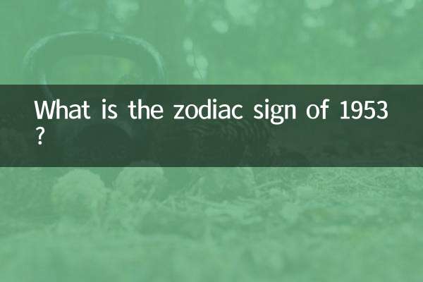 ¿Cuál es el signo zodiacal de 1953?