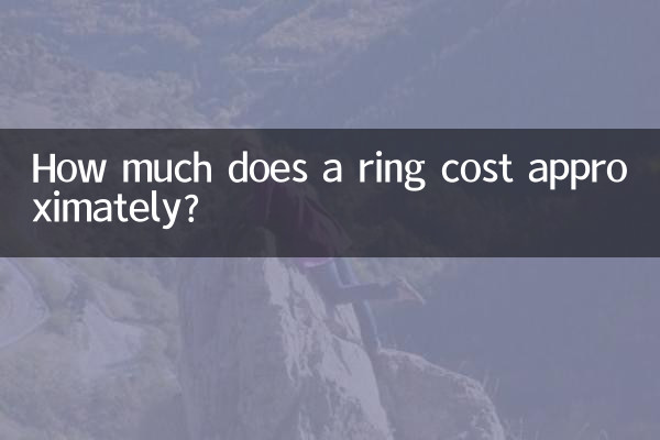 Wie viel kostet ein Ring ungefähr?