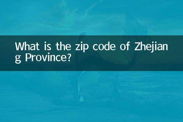 ¿Cuál es el código postal de la provincia de Zhejiang?